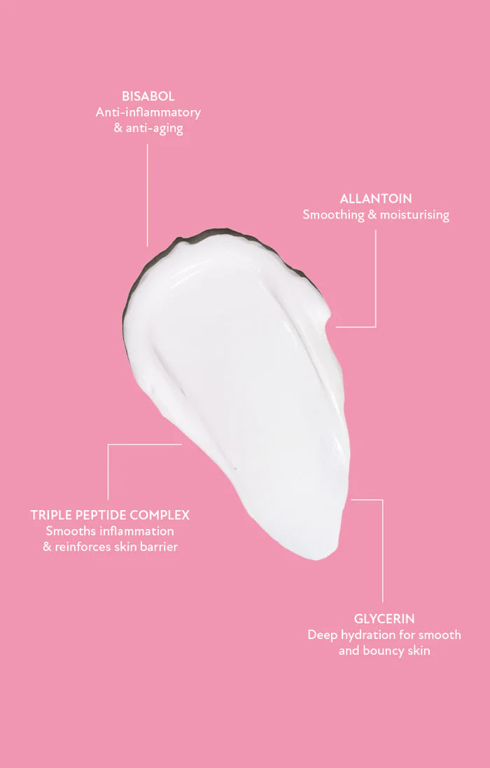 NEW - Peptide Powerhouse Daily Moisturiser 75ml